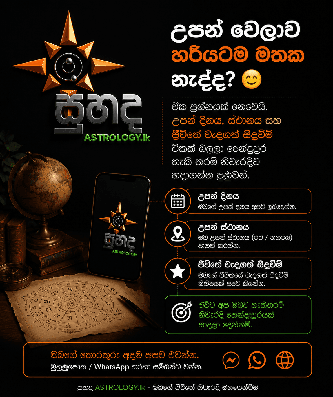 උපන් වෙලාව හරියටම දන්නෙ නැද්ද? කේන්දරේ හරියට හදමු